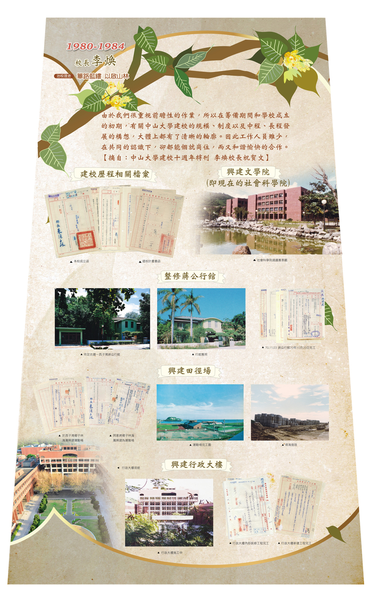 歷任校長建設成果、教師學研亮點及學子課外活動檔案及老照片圖片