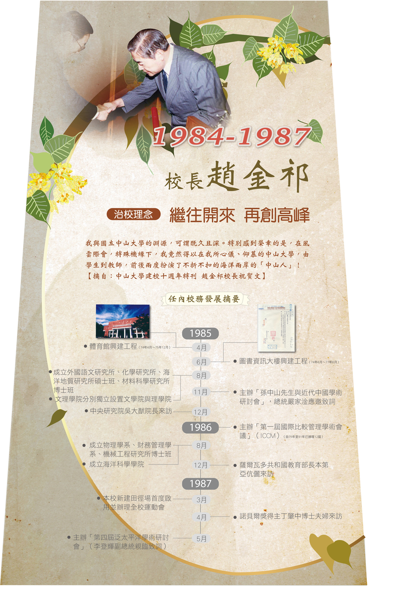 歷任校長建設成果、教師學研亮點及學子課外活動檔案及老照片圖片