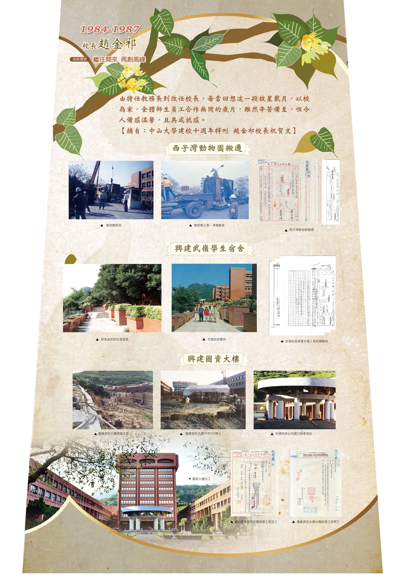 聚 ‧ 憶  ‧ 40 — 校史檔案文物展圖片