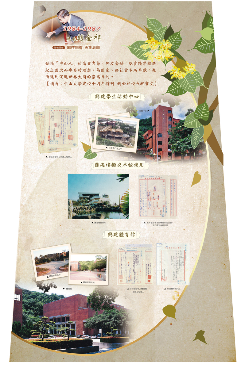 歷任校長建設成果、教師學研亮點及學子課外活動檔案及老照片圖片