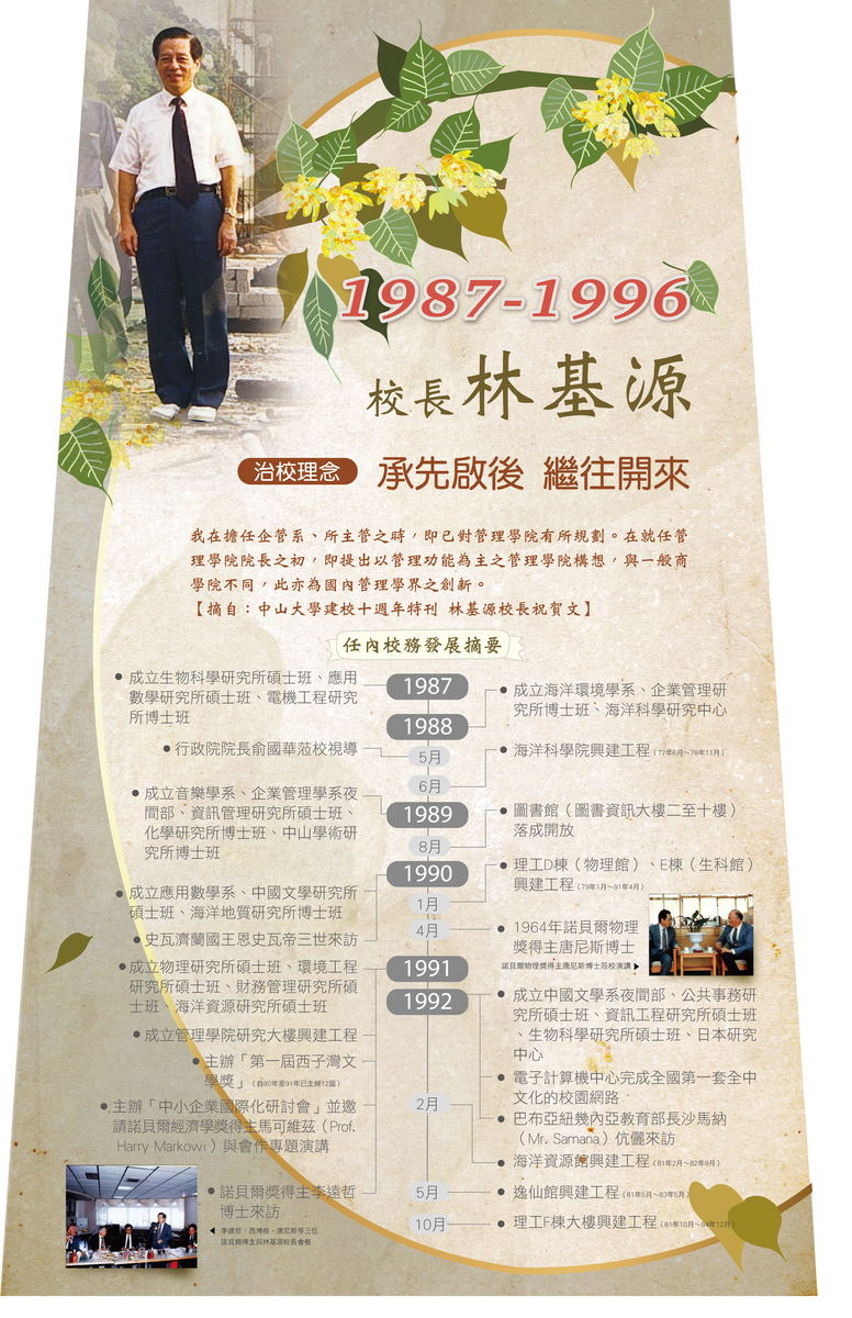 林基源校長建設成果、教師學研亮點及學子課外活動檔案及老照片圖片