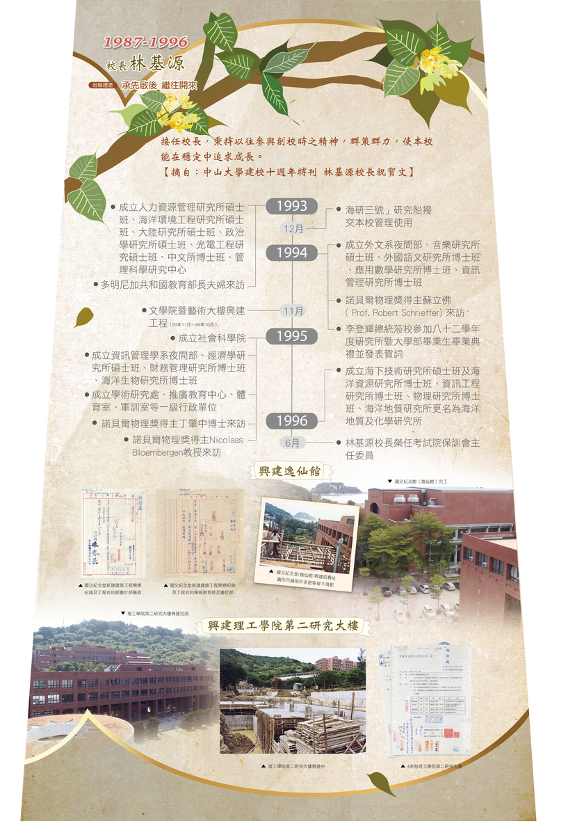 聚 ‧ 憶  ‧ 40 — 校史檔案文物展圖片