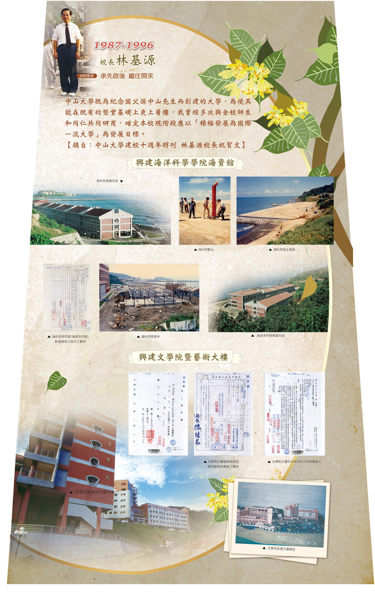 聚 ‧ 憶  ‧ 40 — 校史檔案文物展圖片