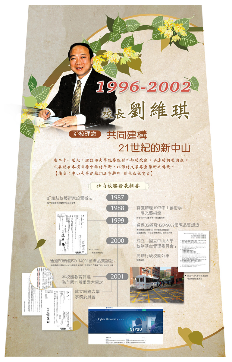 劉維琪校長建設成果、教師學研亮點及學子課外活動檔案及老照片圖片