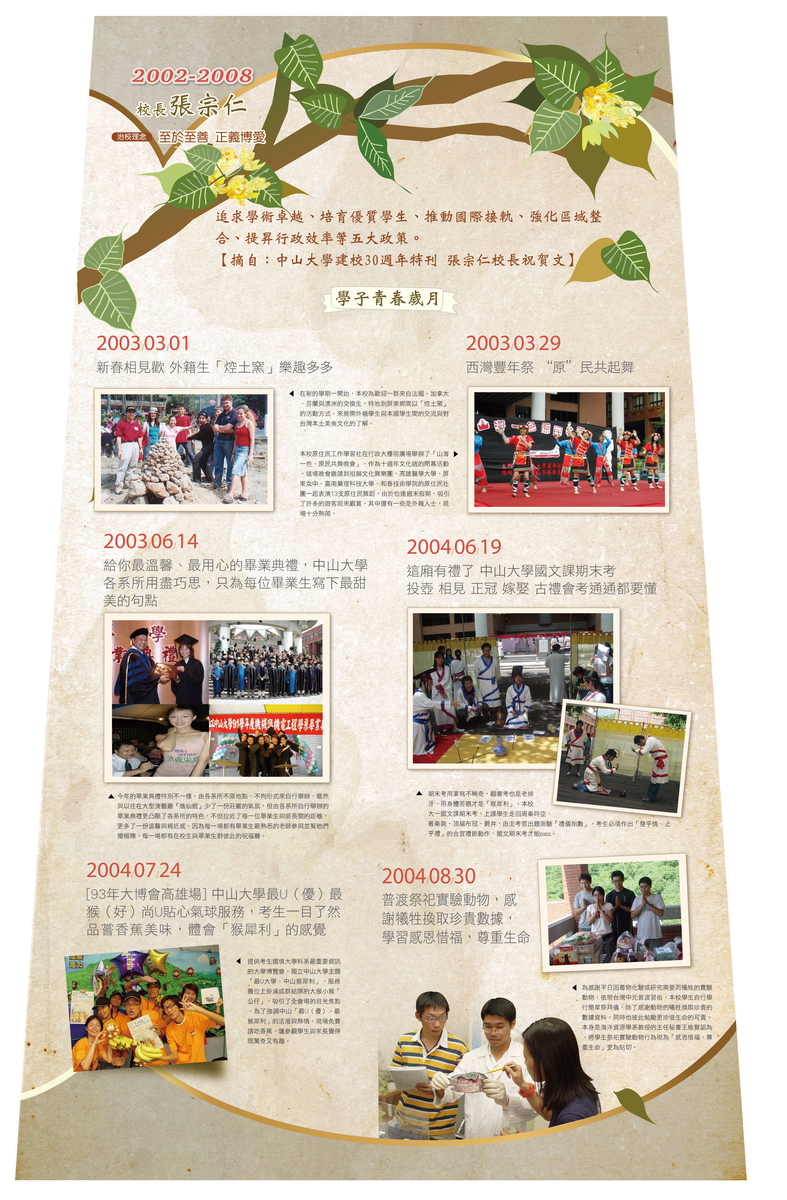 聚 ‧ 憶  ‧ 40 — 校史檔案文物展圖片