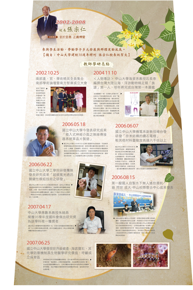 聚 ‧ 憶  ‧ 40 — 校史檔案文物展圖片