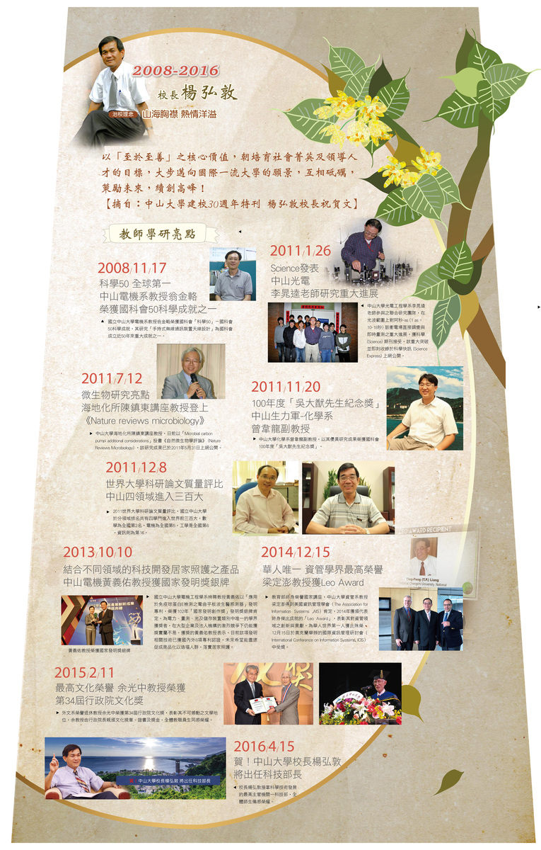 聚 ‧ 憶  ‧ 40 — 校史檔案文物展圖片
