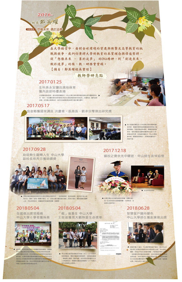 聚 ‧ 憶  ‧ 40 — 校史檔案文物展圖片