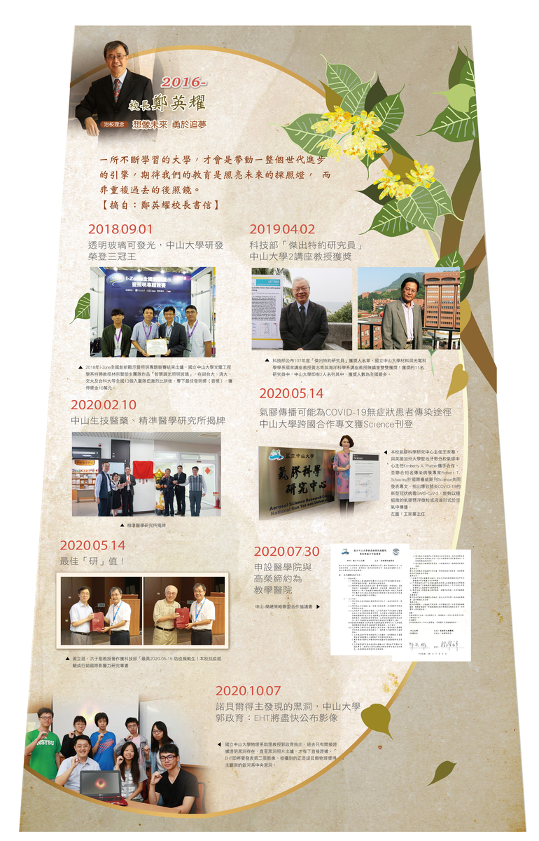 聚 ‧ 憶  ‧ 40 — 校史檔案文物展圖片