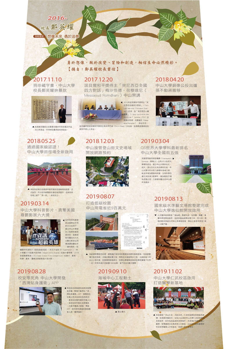 聚 ‧ 憶  ‧ 40 — 校史檔案文物展圖片