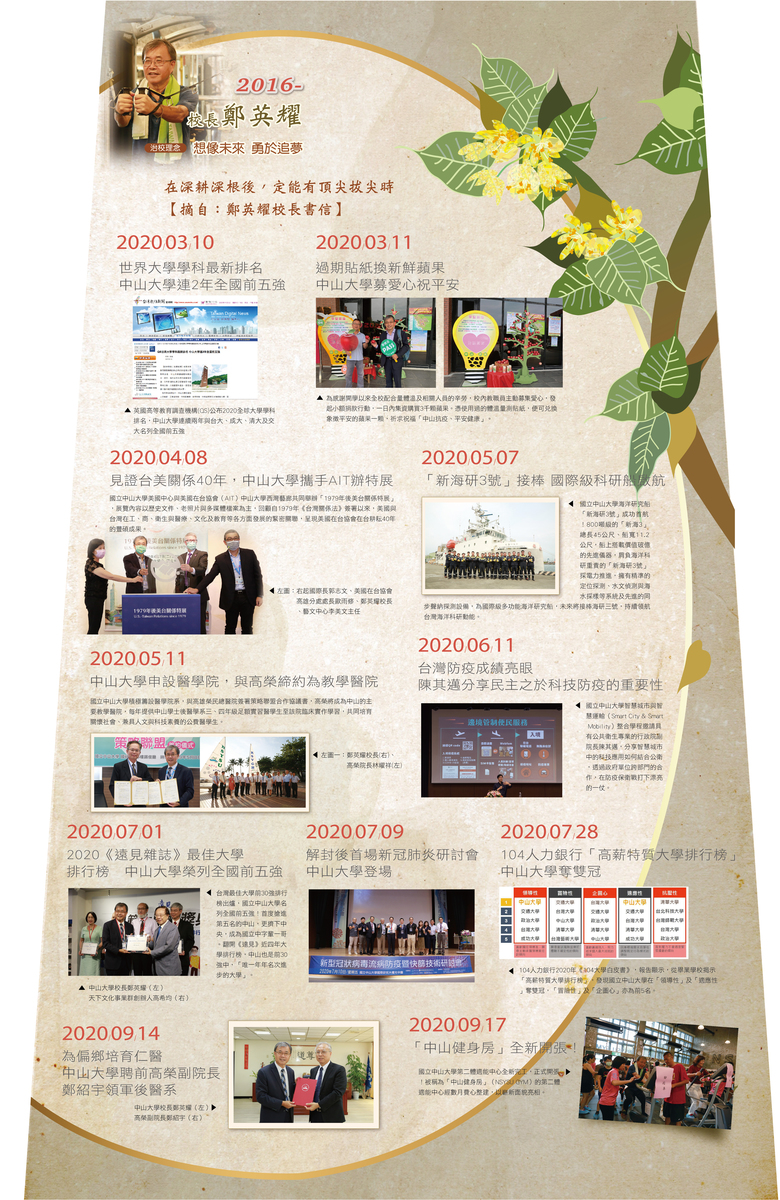 聚 ‧ 憶  ‧ 40 — 校史檔案文物展圖片